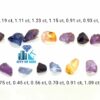 Facet Grade Rough Ceylon Natural Sapphire Collection - city of gem ratnapura